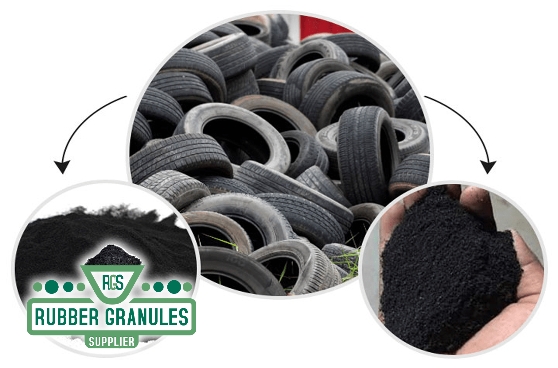 Pó de Borracha Micronizado | Fabricante para Exportação Pó de borracha micronizado fabricado no Egito para exportação